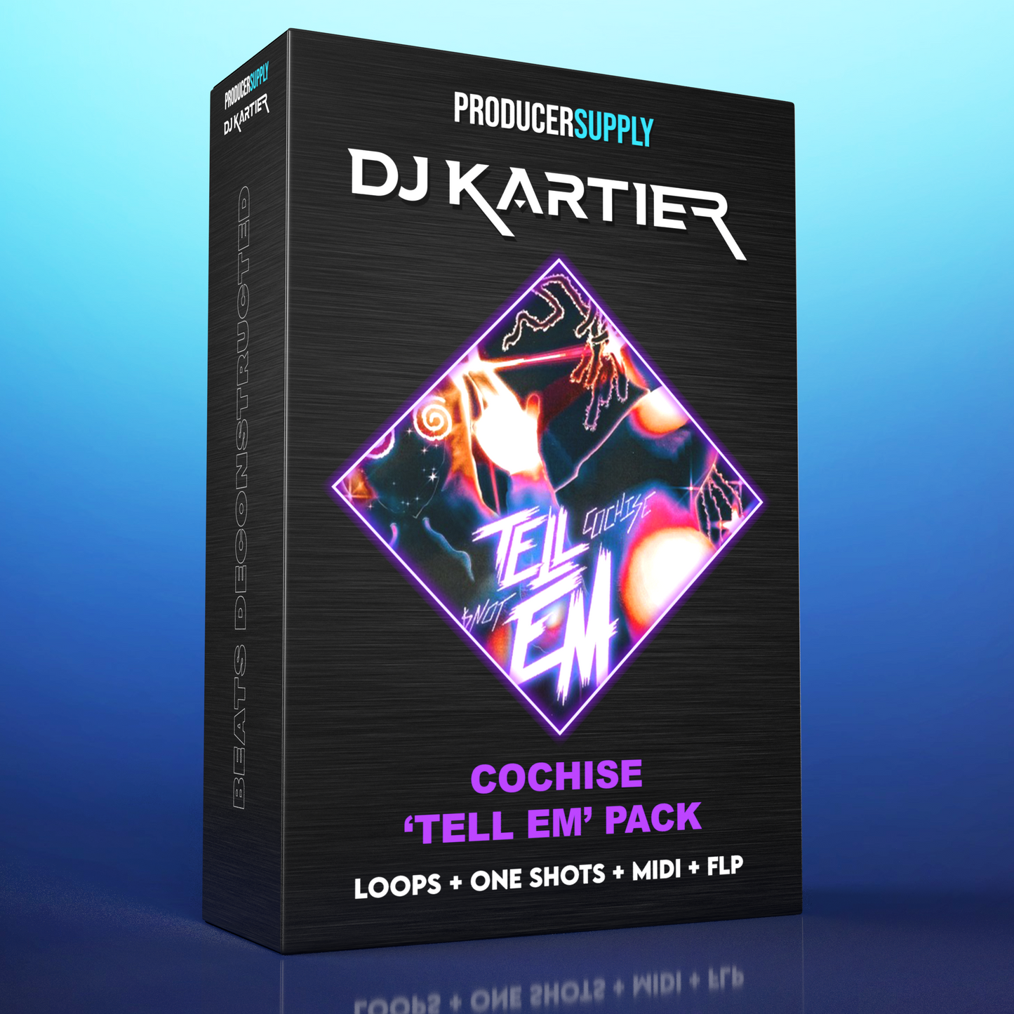 Cochise - 'Tell Em' Beat Deconstructed Kit | Loops + One Shots + MIDI + FLP